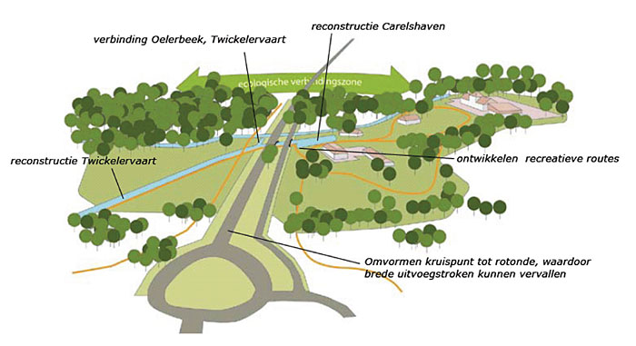 Twickelervaart bij Carelshaven Delden