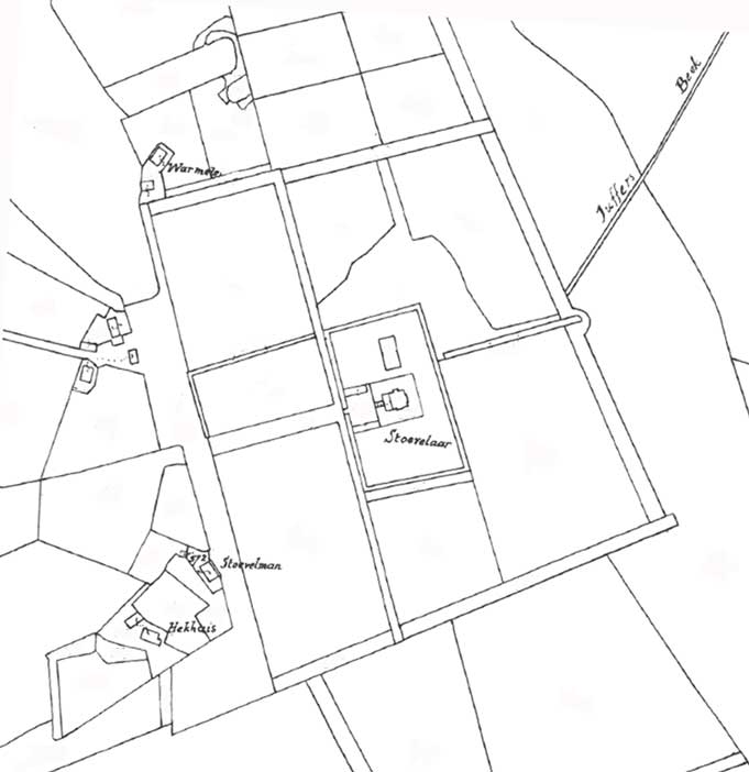Stoevelaar rond 1830
