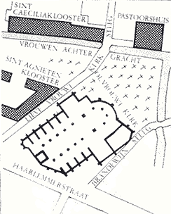 Fundament Middeleeuwse Vrouwekerk Leiden