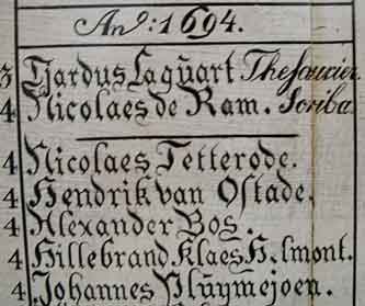 Borden met namen van kerkvoogden van de Sint Bavo in Haarlem