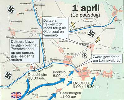 Opmars geallieerde leger