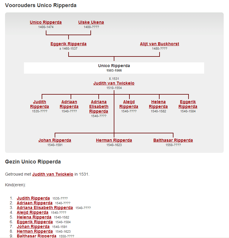 Stamboom Unico Ripperda
