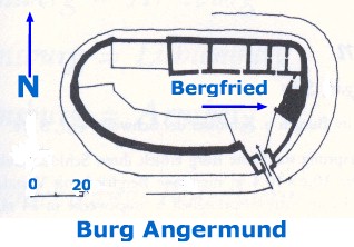 Burcht Angermund