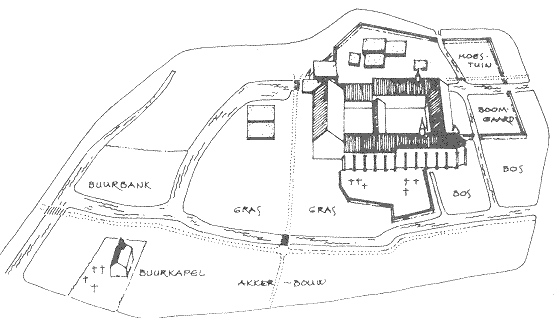 Een tekening van het voormalige klooster